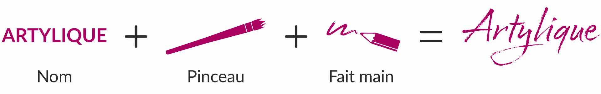 logo artiste peintre